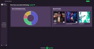A project preview featuring a dashboard with different music statistics such as top genres and recently played songs